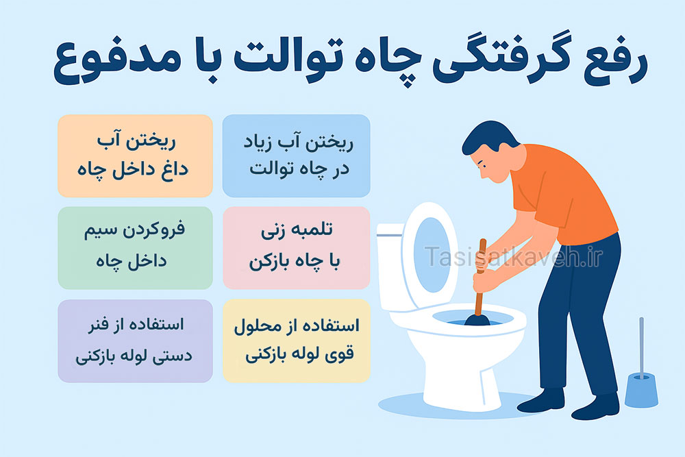 روش های باز کردن گرفتگی توالت با مدفوع